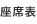 座席表